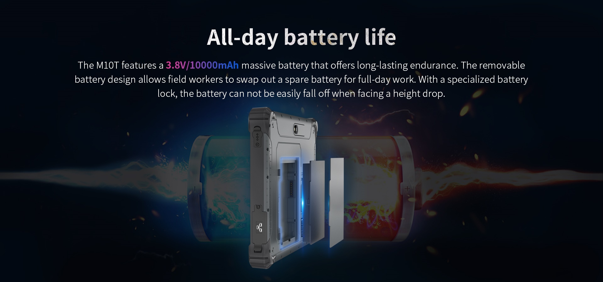 rugged tablet with 10000mah