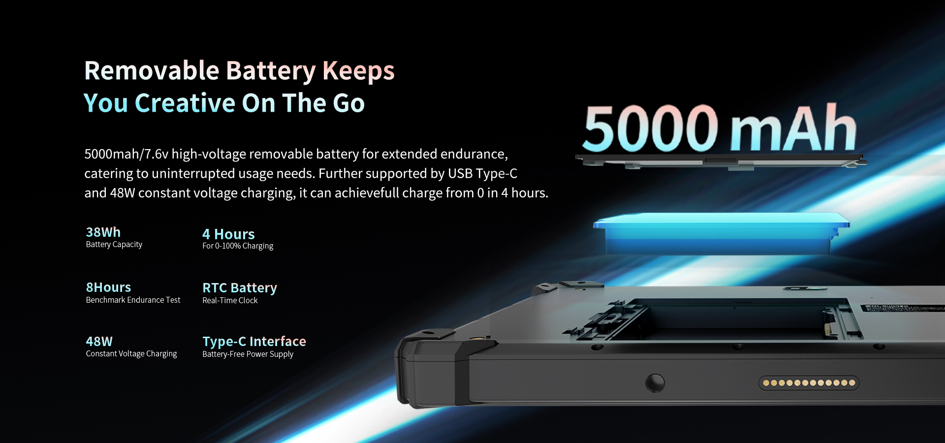 rugged tablet with 5000mAh