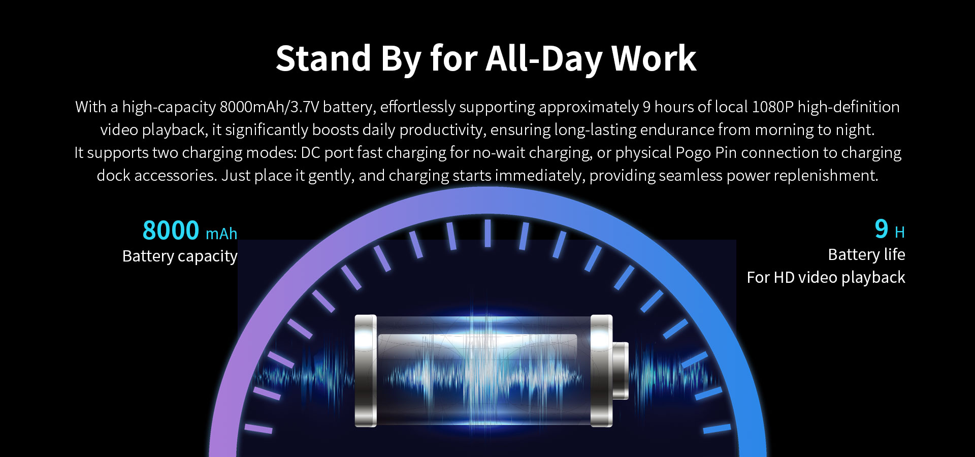 rugged tablet with 8000mAh battery
