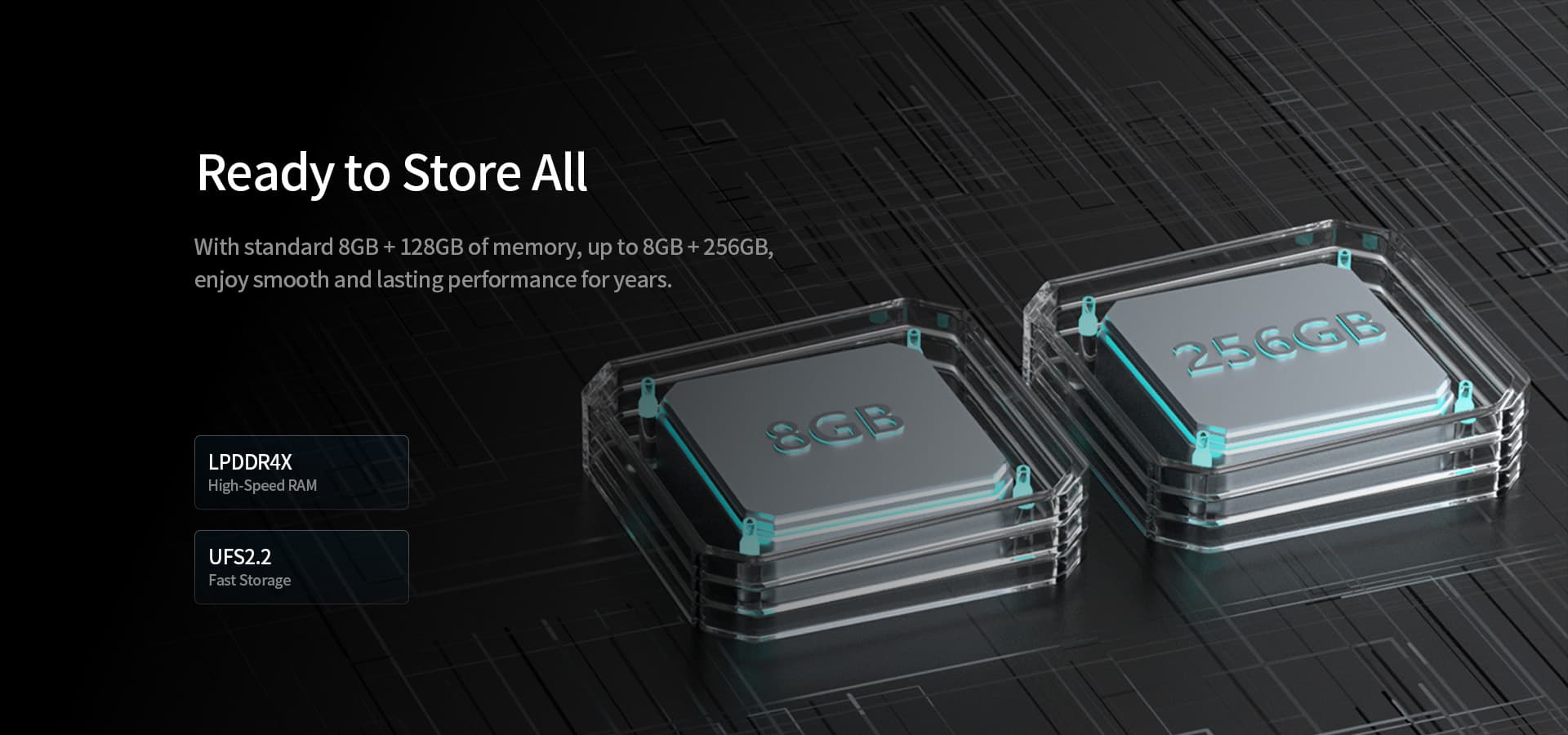 rugged tablets with 8GB + 128GB memory
