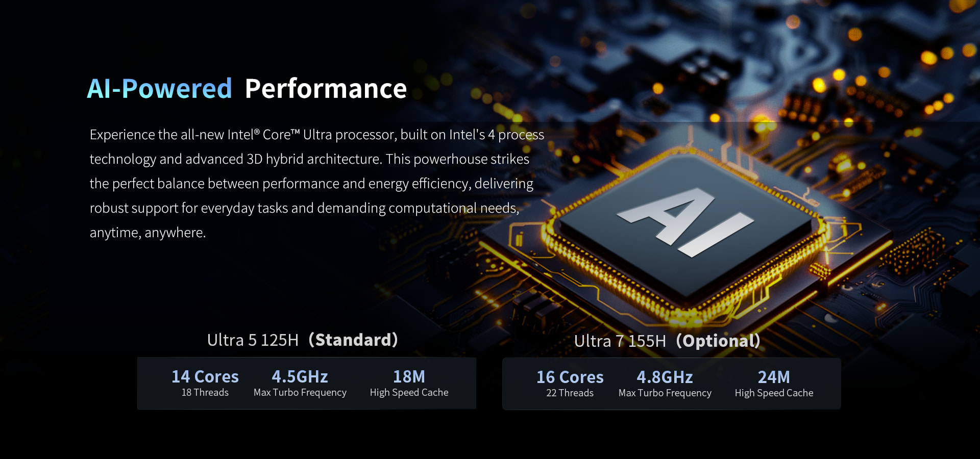rugged panel pc with ai powered performance