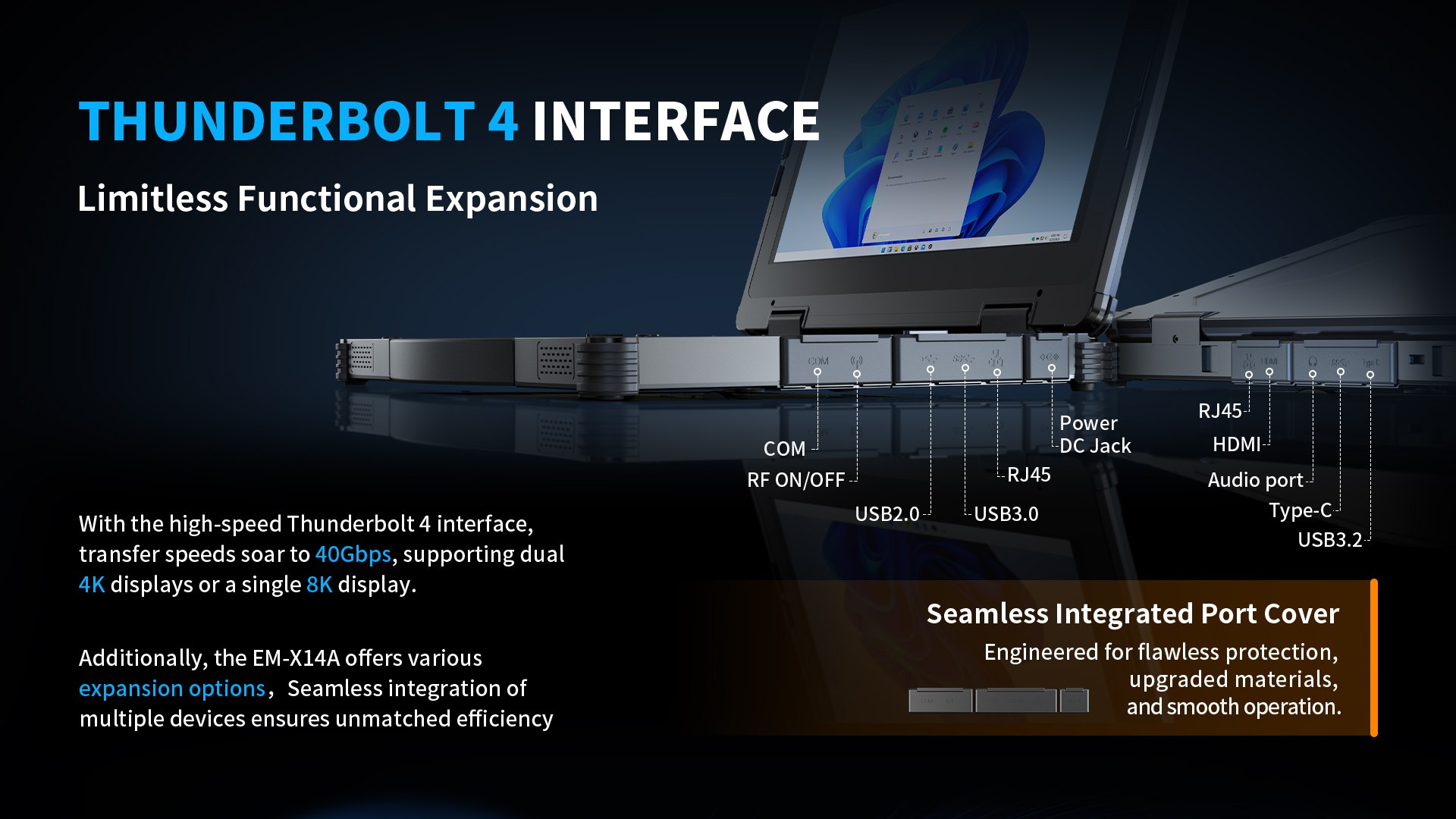 rugged notebook with thunderbolt 4 interface