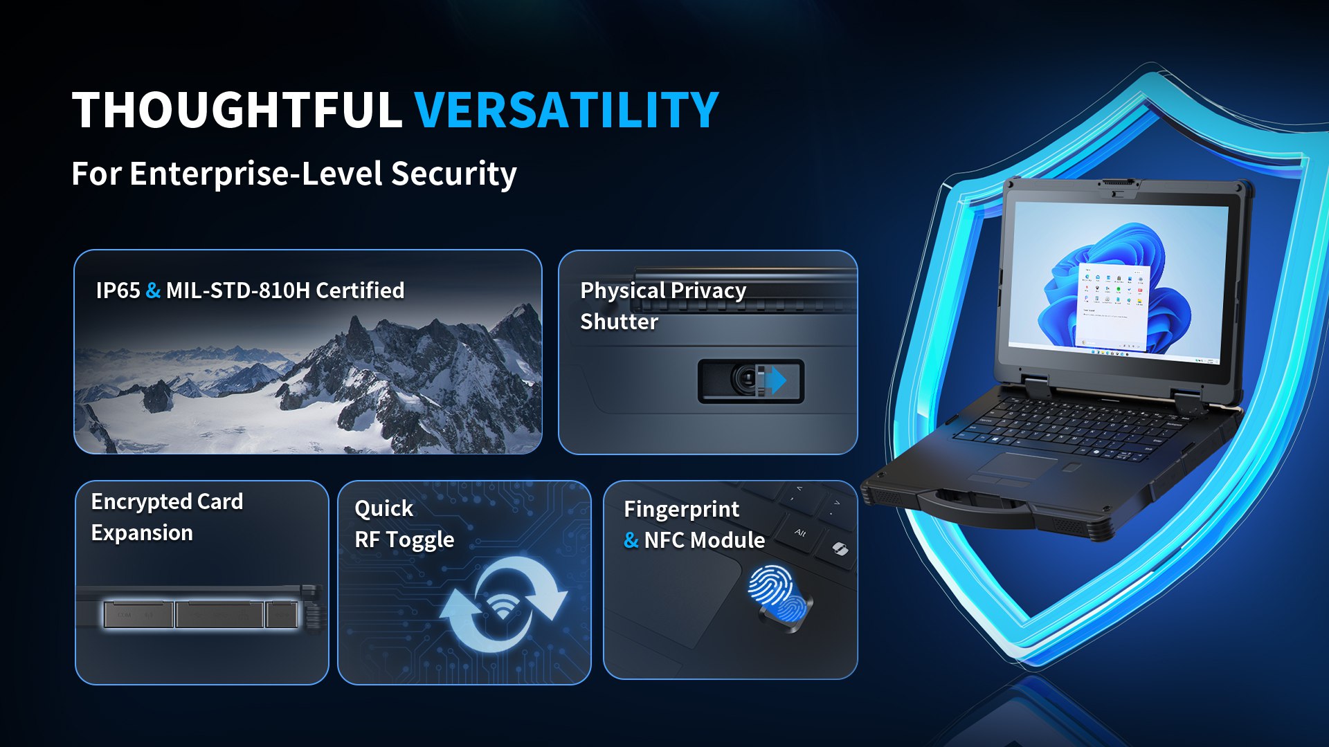 mil-std-810h rugged notebook