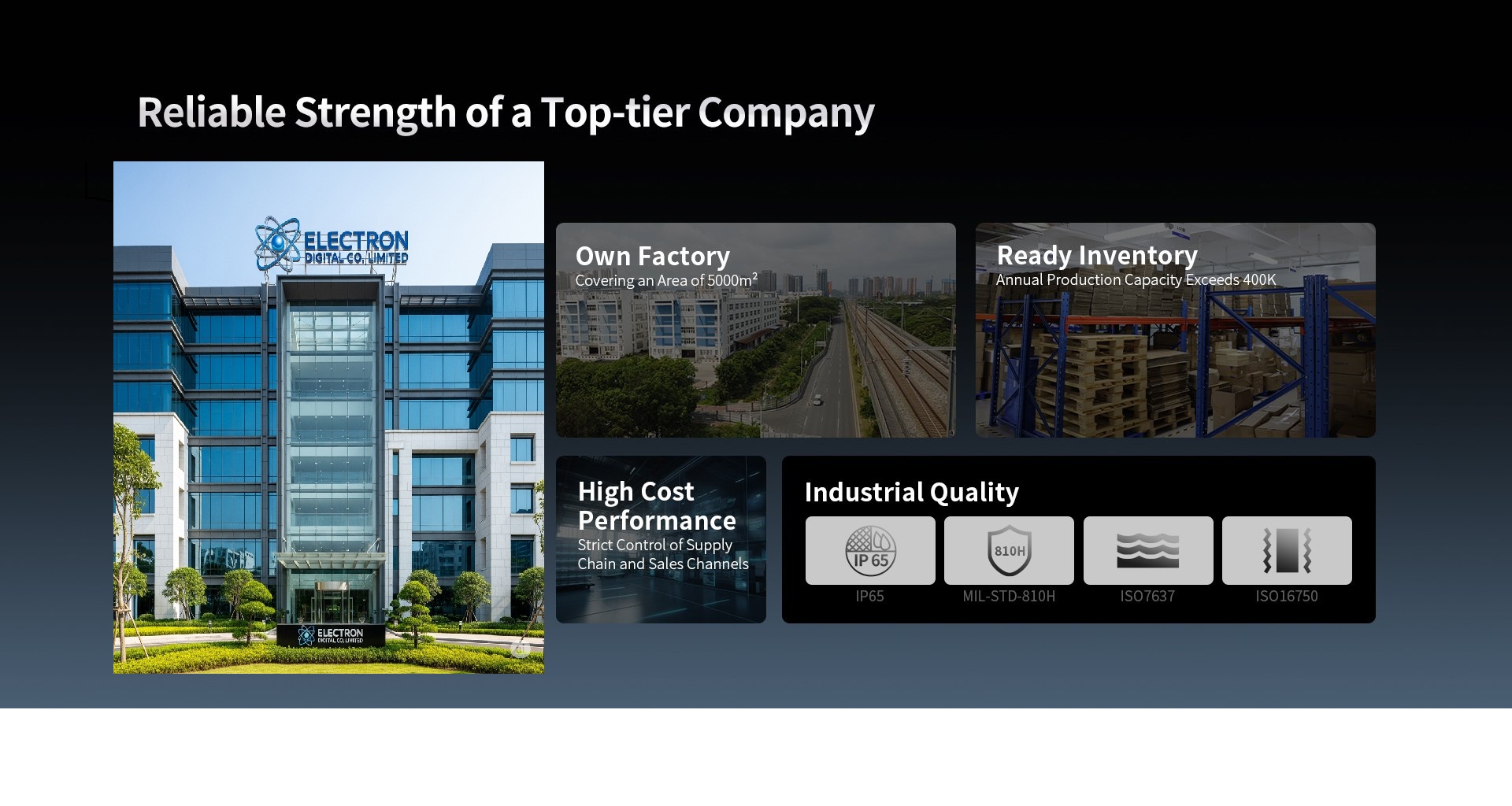 ElectronsDigital rugged tablet manufacturers
